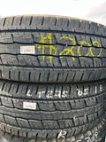LT275/66R18 Pair (2 Used Tires) General Grabber HTS