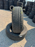 275/60R20 Pair (2 Used Tires) Sumitomo Encounter HT2