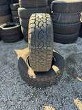 245/65R17 Pair (2 Used Tires)  Toyo Open Country - 📍 Commerce City